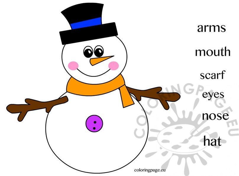 Parts of a snowman Coloring Page