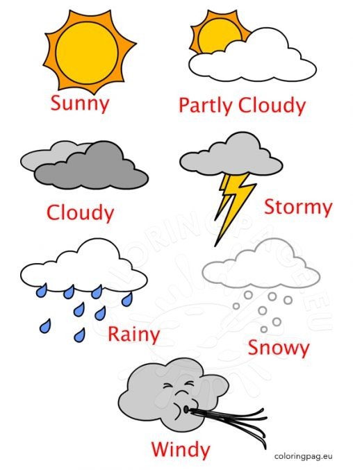 Weather printables for kindergarten | Coloring Page