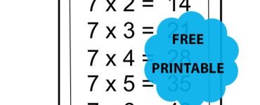 7 times table