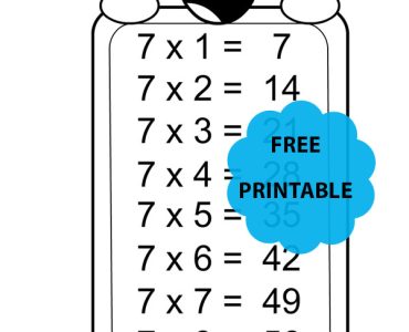 7 times table