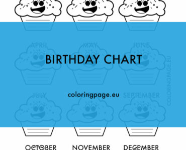birthday chart