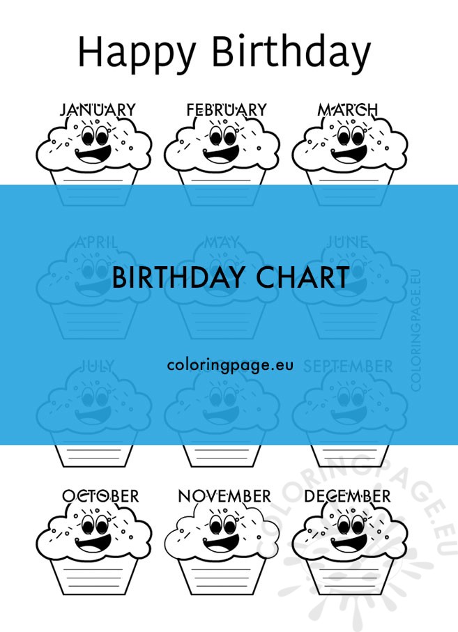 birthday chart