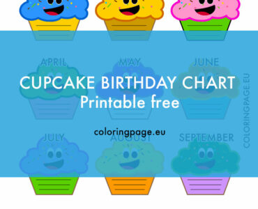 cupcake birthday chart